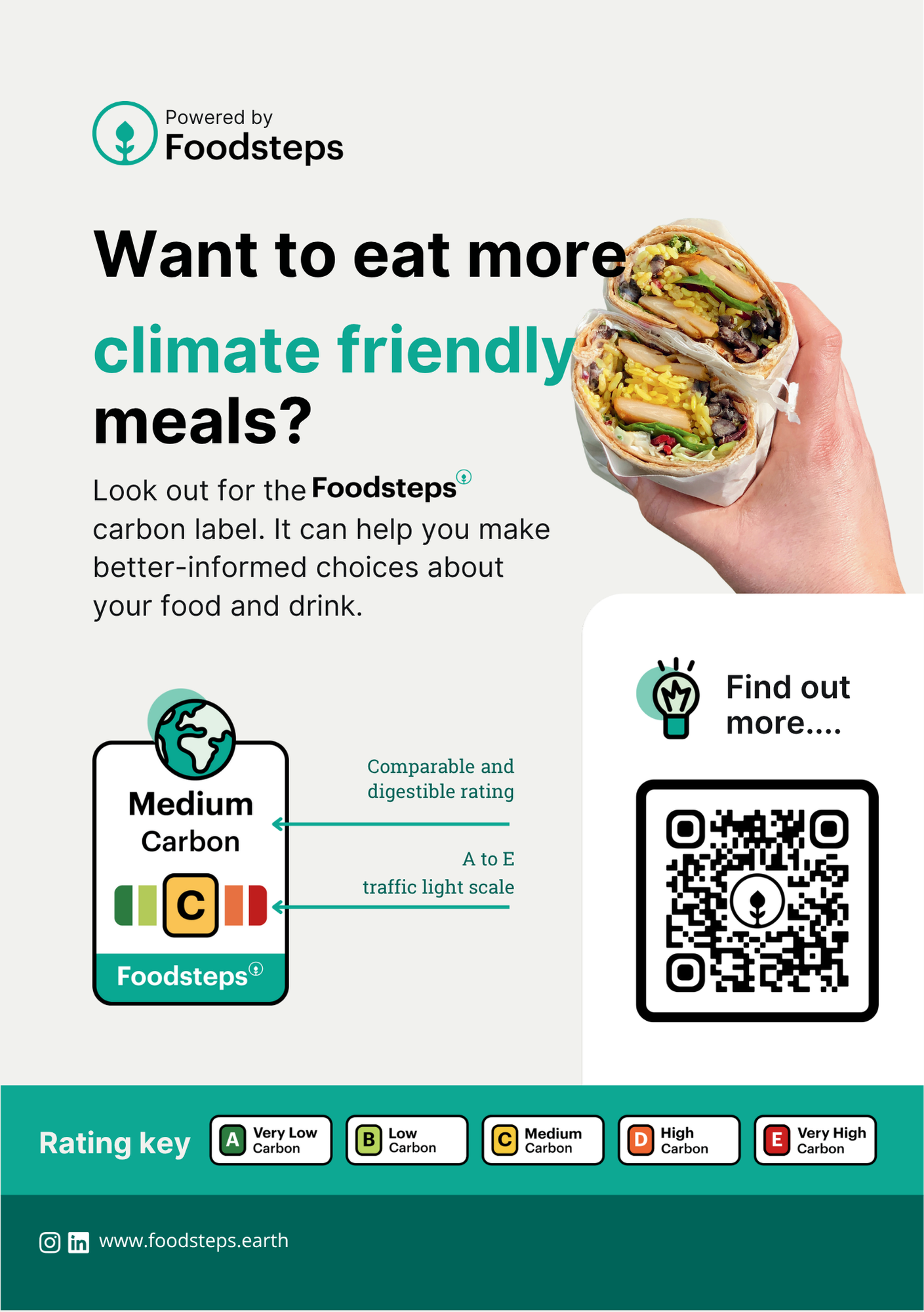 Foodsteps guide to climate friendy meals Foodsteps guide to climate friendy meals